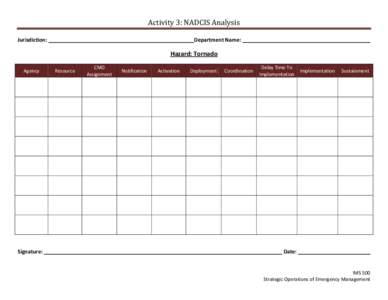 Activity 3: NADCIS Analysis