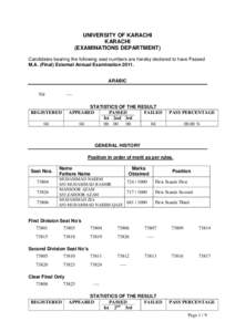 UNIVERSITY OF KARACHI KARACHI (EXAMINATIONS DEPARTMENT) Candidates bearing the following seat numbers are hereby declared to have Passed M.A. (Final) External Annual ExaminationARABIC