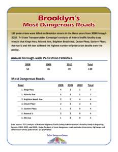 139 pedestrians were killed on Brooklyn streets in the three years from 2008 throughTri-State Transportation Campaign’s analysis of federal traffic fatality data reveals that Kings Hwy, Atlantic Ave, Brighton Be