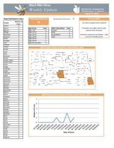 Viruses / West Nile virus / Zoonoses / Stutsman County /  North Dakota / Mountrail County /  North Dakota / Bottineau / Culex / National Register of Historic Places listings in North Dakota / United States presidential election in North Dakota / Medicine / North Dakota / Biology