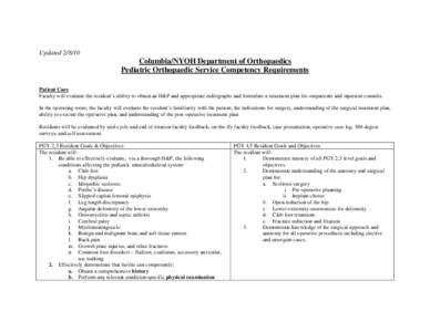 Updated[removed]Columbia/NYOH Department of Orthopaedics Pediatric Orthopaedic Service Competency Requirements Patient Care Faculty will evaluate the resident’s ability to obtain an H&P and appropriate radiographs and 