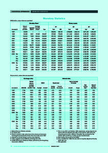 Federal Reserve / Hong Kong dollar / Wall Street Journal prime rate / Currency / Banking / Discount window