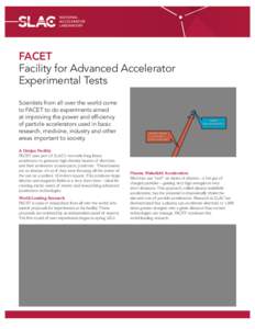 FACET Facility for Advanced Accelerator Experimental Tests Scientists from all over the world come to FACET to do experiments aimed at improving the power and efficiency