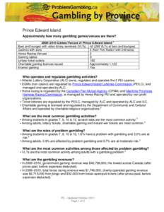 Prince Edward Island Approximately how many gambling games/venues are there? 2009–2010 Games/Venues in Prince Edward Island 1 Bars and lounges with video lottery terminals (VLTs[removed]VLTs at bars and lounges) Casin