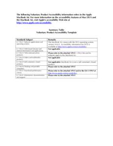 Humanâ€“computer interaction / Design / Web accessibility / Disability / Accessibility / Urban design / Mac OS X Snow Leopard / Hearing aid / Universal Access / Assistive technology / Apple Inc. / Mac OS X