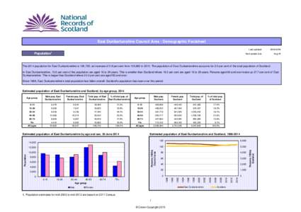 Dumbarton / Actuarial science / Population / Demography of Scotland / East Dunbartonshire / Geography of the United Kingdom / Life expectancy / Subdivisions of Scotland / Government of Scotland / Council areas of Scotland