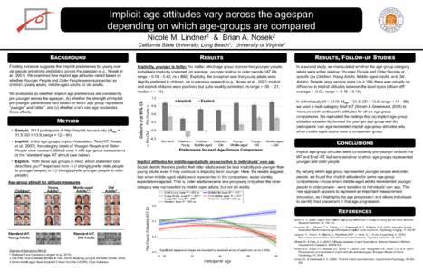 Implicit age attitudes vary across the agespan depending on which age-groups are compared Nicole M. 1 Lindner