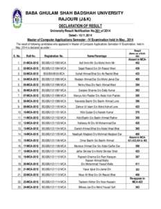 BABA GHULAM SHAH BADSHAH UNIVERSITY RAJOURI (J&K) DECLARATION OF RESULT University Result Notification No.361 of 2014 Dated:- [removed]