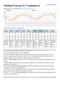 Printed: :00  Weather forecast for Tvedestrand Meteogram for Tvedestrand Sunday 23:00 to Tuesday 23:00 Monday 25 May