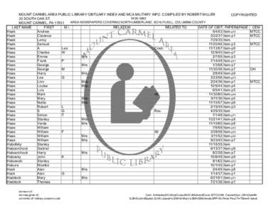 MOUNT CARMEL AREA PUBLIC LIBRARY OBITUARY INDEX AND MCA MILITARY INFO. COMPILED BY ROBERT MILLER COPYRIGHTED[removed]SOUTH OAK ST. AREA NEWSPAPERS COVERING NORTHUMBERLAND, SCHUYLKILL, COLUMBIA COUNTY MOUNT CARMEL, P