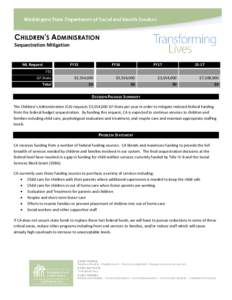 CHILDREN’S ADMINISRATION Sequestration Mitigation 2015 SUPPLEMENTAL BUDGET ML Request