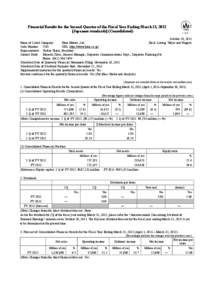 Financial Results for the Second Quarter of the Fiscal Year Ending March 31, 2012 [Japanese standards] (Consolidated) October 28, 2011 Name of Listed Company: Hino Motors, Ltd. Stock Listing: Tokyo and Nagoya