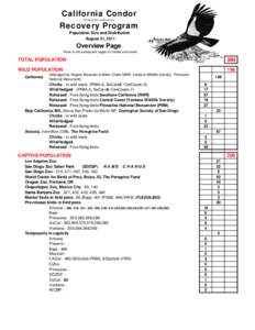 Condor Program Monthly Status Report & Locations[removed]xls