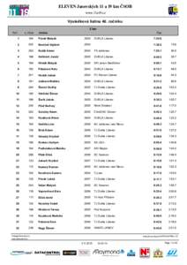 ELEVEN Janovských 11 a 19 km ČSOB www.11a19.cz Výsledková listina 40. ročníku 2 km Poř.
