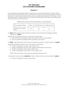 AP® BIOLOGY 2013 SCORING GUIDELINES Question 7 In an experiment, rats averaging 300 g of body mass were tested several times over a three-month period. For each individual rat, urine was collected over a three-hour peri