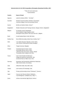 Selected entries for the CELE Compendium of Exemplary Educational Facilities, 2011  **Best all‐round submission  *Commendation  Country    Argentia 