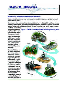 Chapter 2 - Introduction  2.1 Drinking Water Source Protection in Ontario Source water is the untreated water in lakes and rivers, and in underground aquifers, that people use for drinking water. Clean water is often con