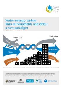 Water-energy-carbon links in households and cities: a new paradigm Reproduced with permission: “Kenway 2012” - Kenway, S. J. The Water-Energy Nexus and Urban Metabolism – Identification, Interpretation and Quantifi