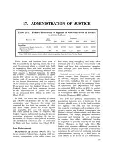 17.  ADMINISTRATION OF JUSTICE Table 17–1.