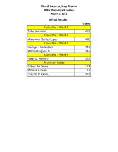 City of Socorro, New Mexico 2016 Municipal Election March 1, 2016 Offical Results Votes