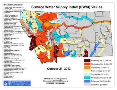 Surface Water Supply Index (SWSI) Values  RIVER INDEX & SWSI VALUES 1 Marias above Tiber Reservoir[removed]Tobacco[removed]Kootenai Ft. Steele to Libby Dam 0.8