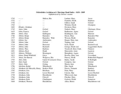 Oxfordshire Archdeacon's Marriage Bonds -alphabetized by groom's names