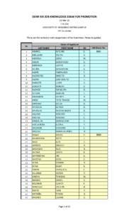 DENR-XI, Job Knowledge Exam ( Room Assignments ).xls