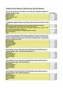 United Church Observer 2014 Survey Top-line Results First of all, would you say that, for the most part, organized religion in Canada today is: (q1) Good for society Bad for society Neither good nor bad