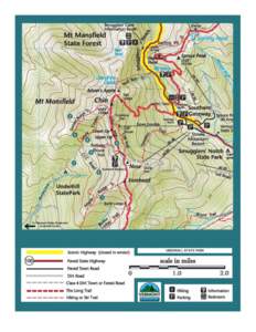 Mount Mansfield / Trail / Geography of the United States