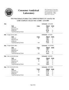 Consumer Analytical Laboratory Ohio Department of Agriculture Consumer Analytical Laboratory 8995 East Main St. Bldg 3