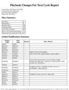 Z:�M 9.6 ETMS Dev�tware Development-Support�C�SCC_Content_Update�Updates_2011[removed]for Stage 2a Route Changes�ybook Chgs 10_20_11.html