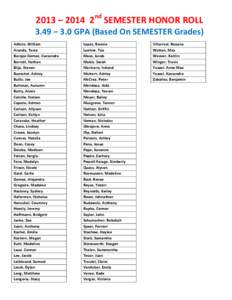 2013 – 2014 2nd SEMESTER HONOR ROLL 3.49 – 3.0 GPA (Based On SEMESTER Grades) Adkins, William Aranda, Tania Barajas Gomez, Cassandra Barrett, Nathan