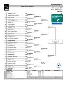 Heineken Open MAIN DRAW SINGLES 8-13 January 2007