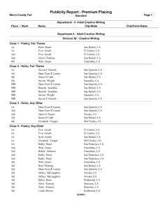 Publicity Report - Premium Placing