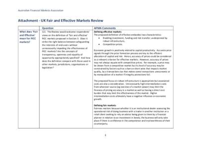 Australian Financial Markets Association  Attachment - UK Fair and Effective Markets Review Question What does ‘Fair and Effective’