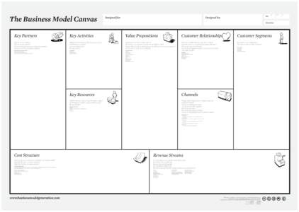 The Business Model Canvas  Designed for: On: