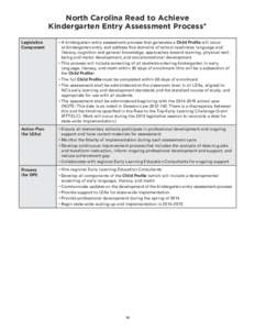 North Carolina Read to Achieve Kindergarten Entry Assessment Process* Legislative Component  • A kindergarten entry assessment process that generates a Child Profile will occur