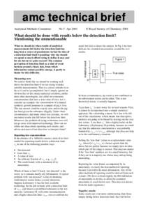 amc technical brief Analytical Methods Committee No 5 Apr 2001   Royal Society of Chemistry 2001