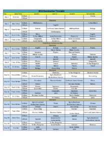 2015 Examination Timetable Day Day 1 Date/Time 9.30am