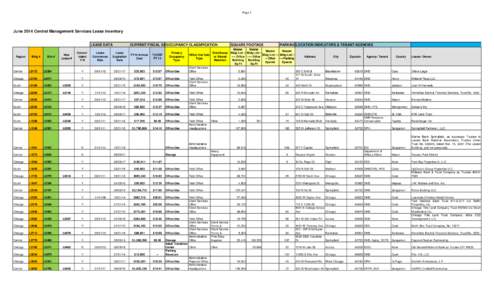 Page 1  June 2014 Central Management Services Lease Inventory LEASE DATA  CURRENT FISCAL DATA