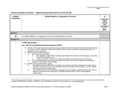 Technical Assistance Checklist – Eligibility Requirements found in 34 CFR Part 300(Rev[removed]MS Word)