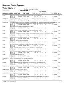 Kansas State Senate Voter History Regular Session Member: Baumgardner (R) District Number: 37
