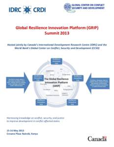 Global Resilience Innovation Platform (GRIP) Summit 2013 Hosted jointly by Canada’s International Development Research Centre (IDRC) and the World Bank’s Global Center on Conflict, Security and Development (CCSD)  Ha