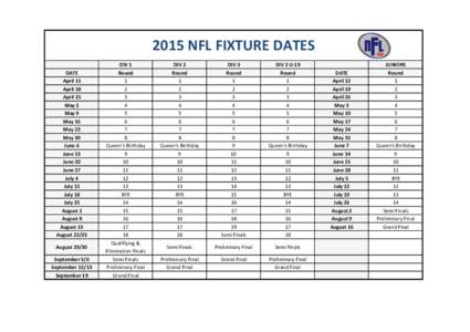 2015 NFL FIXTURE DATES DIV 1 Round 1 2 3