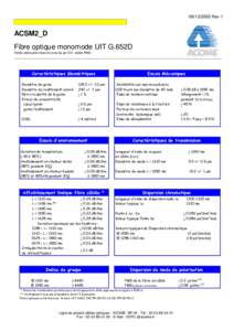 Rev 1  ACSM2_D Fibre optique monomode UIT G.652D Faible atténuation dans la zone du pic OH , faible PMD.