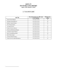 KBTX-TV EEO PUBLIC FILE REPORT April 1, 2011-March 31, 20121 I. VACANCY LIST