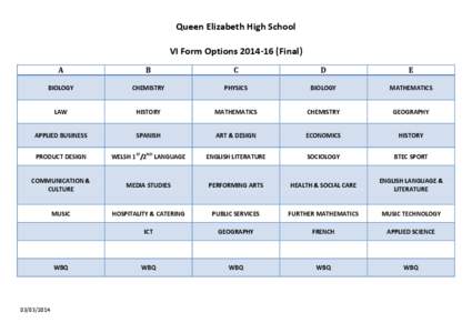 Queen Elizabeth High School VI Form Options[removed]Final) A B