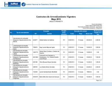 Contratos de Arrendamiento Vigentes Mayo 2013 Artículo 10 Numeral 19 Dirección Administrativa. Director: Ingeniero Edgar Rolando Elías Responsable de actualizar la información: Jania Guerrero