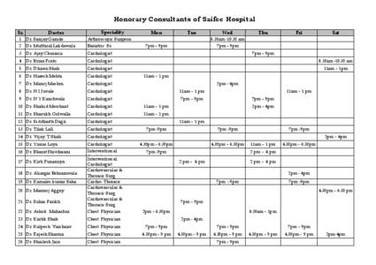 Honorary Consultants of Saifee Hospital Sr. Doctor  Speciality