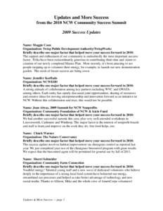 Updates and More Success from the 2010 NCW Community Success Summit 2009 Success Updates Name: Maggie Coon Organization: Twisp Public Development Authority/TwispWorks Briefly describe one major factor that helped move yo